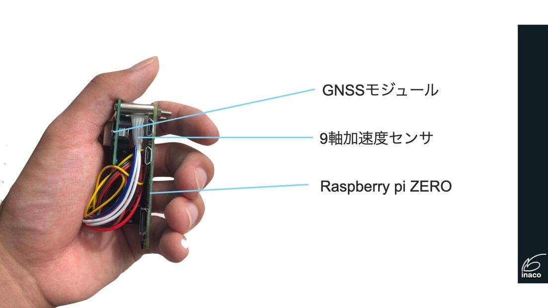 HeLo 最先端ウェアラブルデバイス Amazing Device（HELO LX）ウェアラブルデバイス - メルカリ